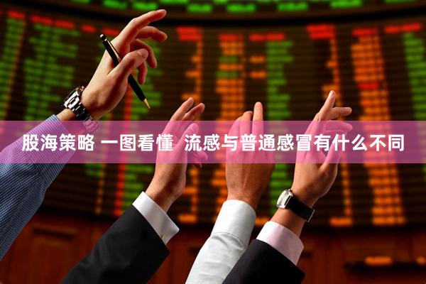 股海策略 一图看懂  流感与普通感冒有什么不同